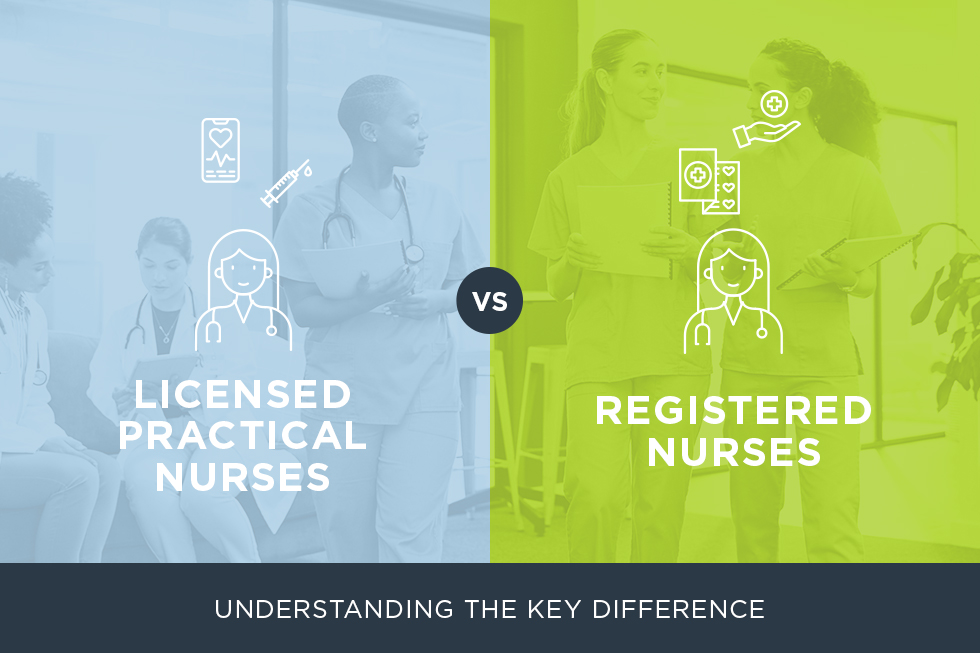 LPN vs. RN – Key Differences and Career Paths